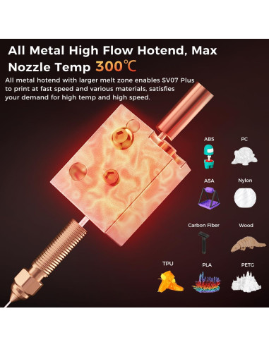 Impresora 3D Sovol SV07 Plus 300x300x350mm Klipper