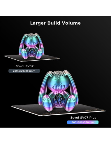 Impresora 3D Sovol SV07 Plus 300x300x350mm Klipper
