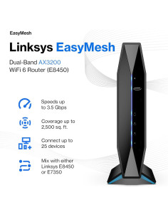 Router WiFi 6 Linksys E8450 Doble Banda 3.2 Gbps 25 Dispositivos 2