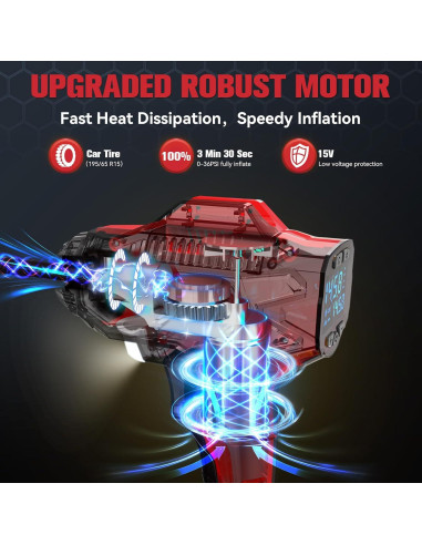 Compresor de Aire Inalámbrico DIYtoolifz 18V 160 PSI