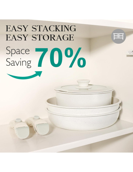 Conjunto de Ollas y Sartenes GiPP 5 Piezas Antiadherente