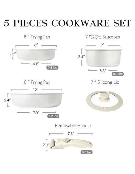 Conjunto de Ollas y Sartenes GiPP 5 Piezas Antiadherente