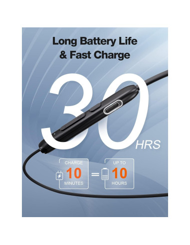 Auriculares Bluetooth Rythflo WH01 Inalámbricos IPX7 30h