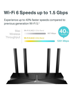 Router TP-Link Archer AX10 WiFi 6 Doble Banda 4 Puertos Gigabit 2