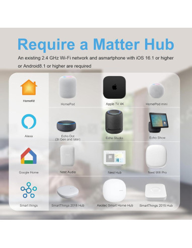 Enchufe Inteligente Amysen Matter, Paquete de 4, 10A