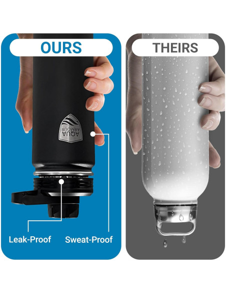 Botella de Agua Aqua Armour 0.63L Acero Inoxidable Doble Pared