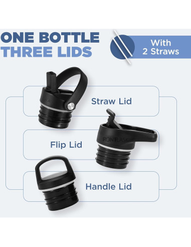 Botella de Agua IRON FLASK 24 Oz Acero Inoxidable Azul