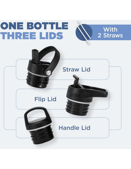 Botella de Agua IRON FLASK 24 Oz Acero Inoxidable Azul