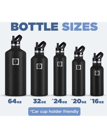 Botella de Agua IRON FLASK 24 Oz Acero Inoxidable Azul