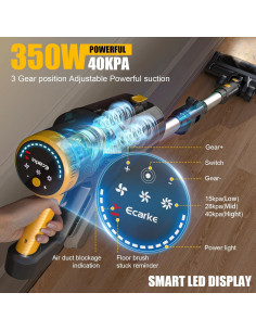 Aspiradora Inalámbrica Ecarke 350W 40Kpa 6 en 1 para DeWALT 2
