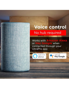 Interruptor Inteligente WiFi UltraPro 2 Enchufes Control App 2