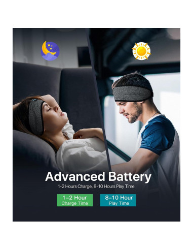 Auriculares para dormir Bluetooth Voerou con banda ajustable