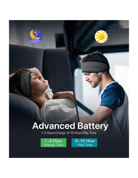 Auriculares para dormir Bluetooth Voerou con banda ajustable Auriculares para dormir Bluetooth Voerou con banda ajustable