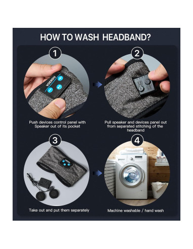Auriculares para dormir Bluetooth Voerou con banda ajustable