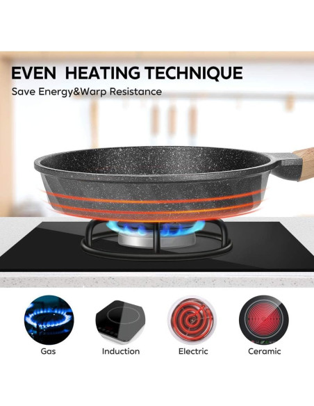 Juego de Sartenes Antiadherentes YIIFEEO 3 Piezas 20-24-28 cm