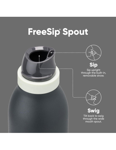 Botella de Agua Owala FreeSip Twist 710 ml Aislada Azul