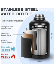 Botella de Agua Aislada GAZLEMHO 1.89L con Accesorios 2