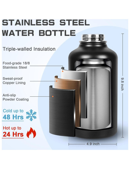 Botella de Agua Aislada GAZLEMHO 1.89L con Accesorios