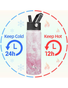 Botella de Agua Aislada Konokyo 651ml 3 Tapas Mármol 2