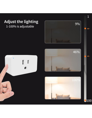 Enchufes Inteligentes Regulables Nuevo Uno 2 Paquete WiFi