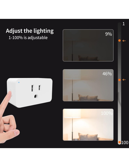Enchufes Inteligentes Regulables Nuevo Uno 2 Paquete WiFi
