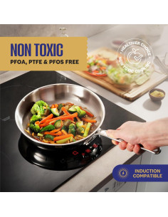 Juego de Ollas Legend 10 Piezas Acero Inoxidable 3 Capas 2