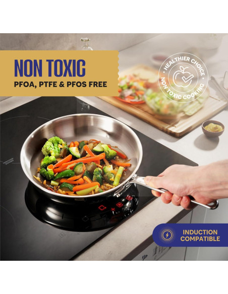 Juego de Ollas Legend 10 Piezas Acero Inoxidable 3 Capas