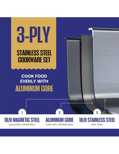 Juego de Ollas Legend 10 Piezas Acero Inoxidable 3 Capas