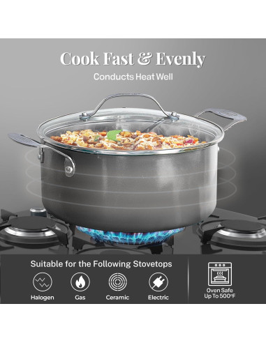 Juego de Utensilios de Cocina Gotham Steel 20 Piezas