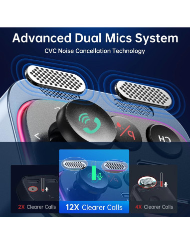 Adaptador Bluetooth 5.4 Syncwire FM Carga Rápida 54W Azul