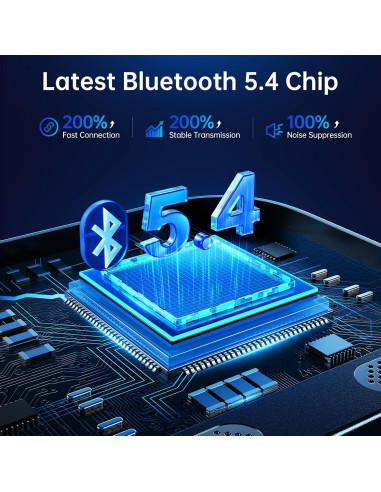 Adaptador Bluetooth 5.4 Syncwire FM Carga Rápida 54W Azul