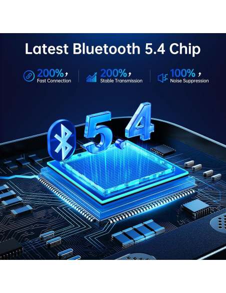 Adaptador Bluetooth 5.4 Syncwire FM Carga Rápida 54W Azul