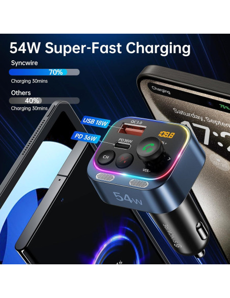 Adaptador Bluetooth 5.4 Syncwire FM Carga Rápida 54W Azul