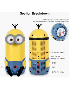 Enrutador Wi-Fi 6E Davolink Minions Kevin AXE-5400 1.54kg 2