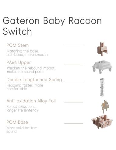 Teclado Mecánico LOFREE DOT Foundation 75% Recargable GATERON
