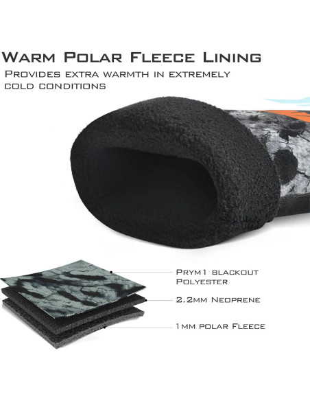 Guantes de Pesca KastKing IceRiver 100% Impermeables