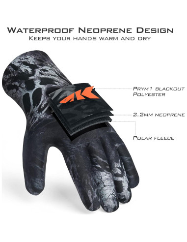 Guantes de Pesca KastKing IceRiver 100% Impermeables