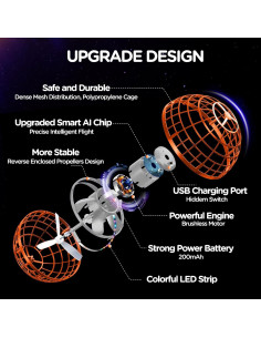 Bola Voladora Orbital EP-FOBT Naranja Mini Drone Controlado 2