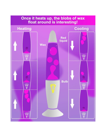 Lámpara de Movimiento Líquido Eadaiylon Púrpura 33cm
