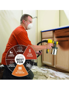 Pulverizador Wagner Control Spray Max HVLP 1.5L 120V 2