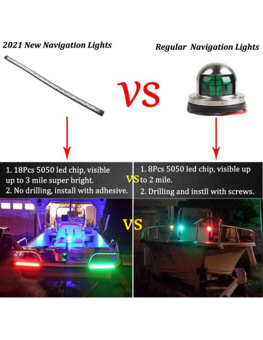 Luces de Navegación LED Botepon Proa Rojo Verde IP67 2 Pzas