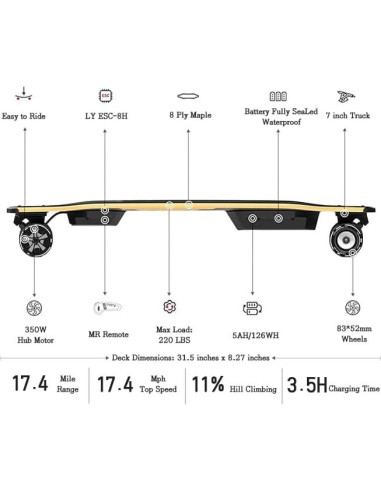 Patineta Eléctrica ASKATE A1 27,36 km 350W para Principiantes