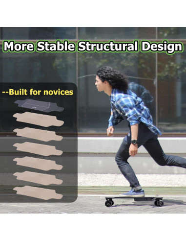 Patineta Eléctrica ASKATE A1 27,36 km 350W para Principiantes