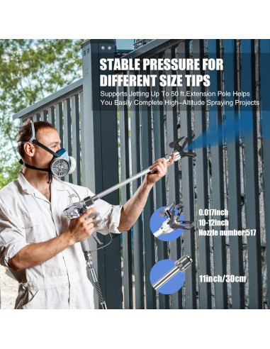 Gyfent X6 Pulverizador de Pintura Sin Aire 3000psi 7.5m