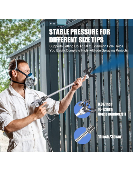 Gyfent X6 Pulverizador de Pintura Sin Aire 3000psi 7.5m