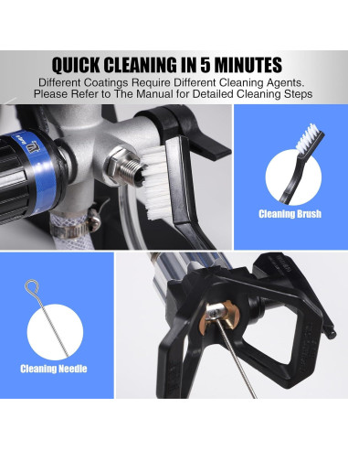 Gyfent X6 Pulverizador de Pintura Sin Aire 3000psi 7.5m