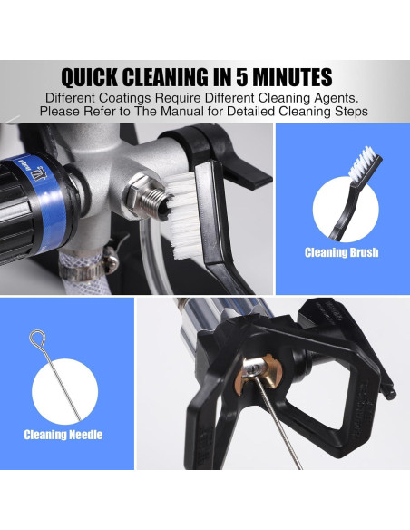 Gyfent X6 Pulverizador de Pintura Sin Aire 3000psi 7.5m