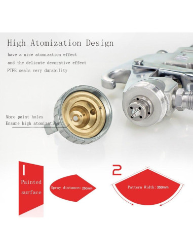 Pistola de Pulverización Ouya R77P 2.5mm Alta Eficiencia
