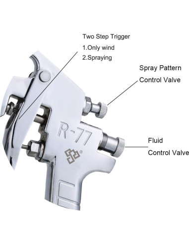 Pistola de Pulverización Ouya R77P 2.5mm Alta Eficiencia