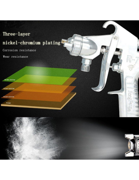 Pistola de Pulverización Ouya R77P 2.5mm Alta Eficiencia